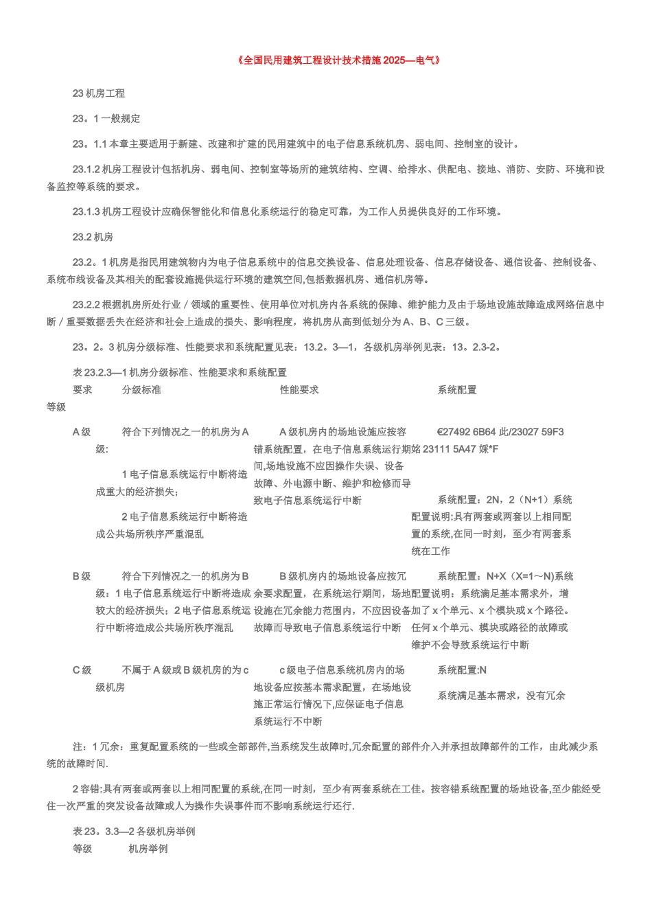 《全国民用建筑工程设计技术措施2025-电气》_第1页