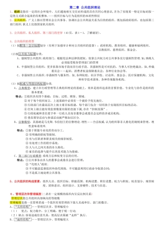《公共管理学》陈振明版第二章