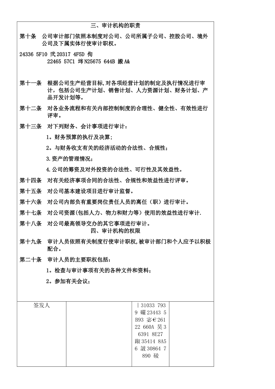 《公司内部审计制度》_第2页