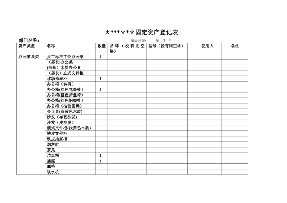 《公司固定资产登记表》_第1页