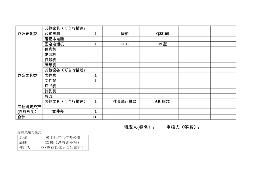 《公司固定资产登记表》_第2页