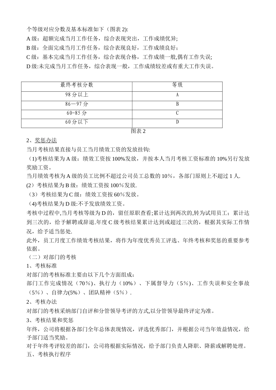 《公司绩效考核办法》_第2页