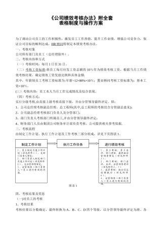 《公司绩效考核办法》