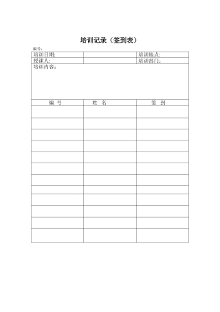 《兽药经营许可证》培训记录