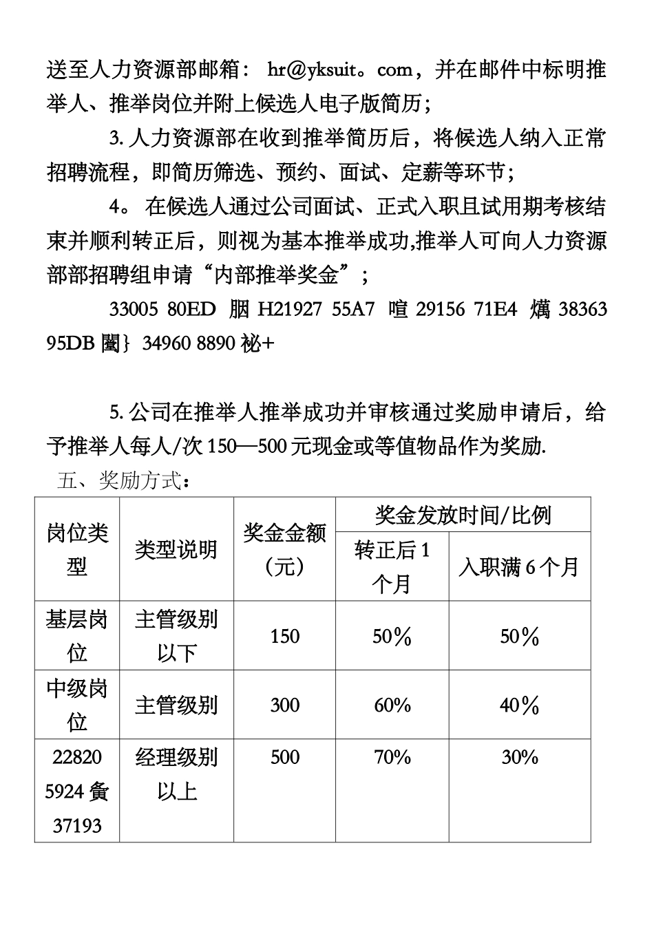 《内部员工推荐人才奖励制度》_第2页