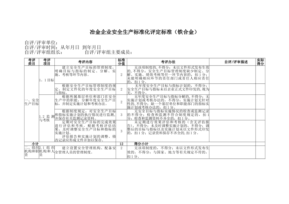 《冶金企业安全生产标准化评定标准》_第2页
