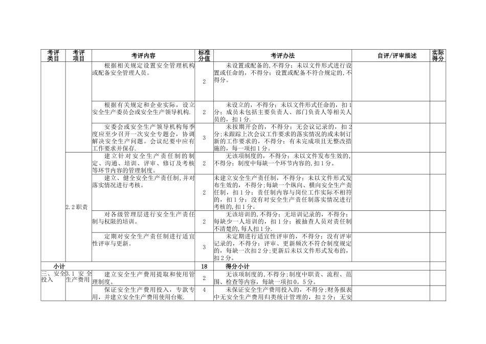 《冶金企业安全生产标准化评定标准》_第3页
