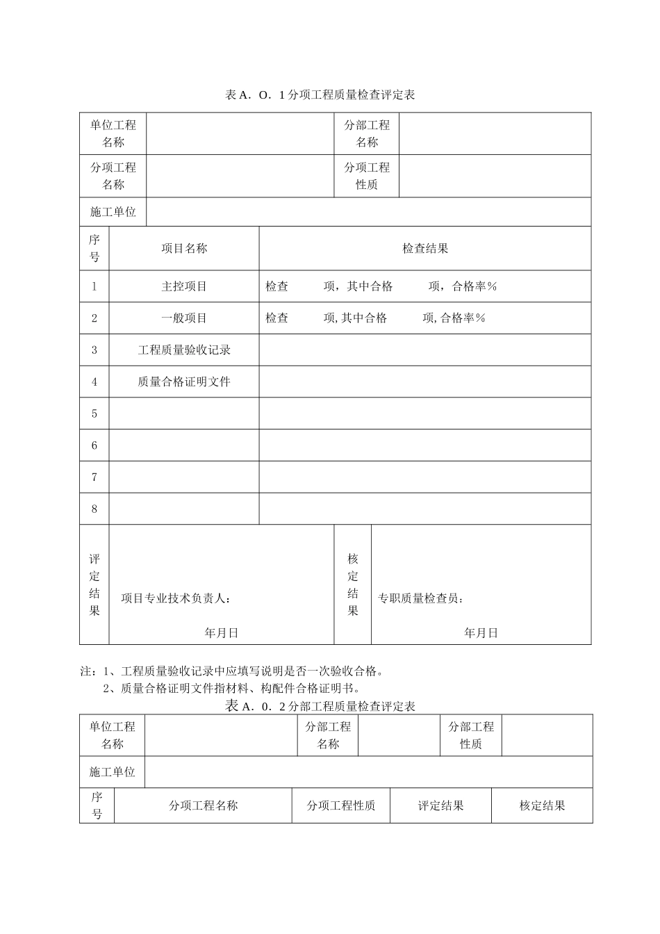 《冶金建设工程质量评定标准》_第1页
