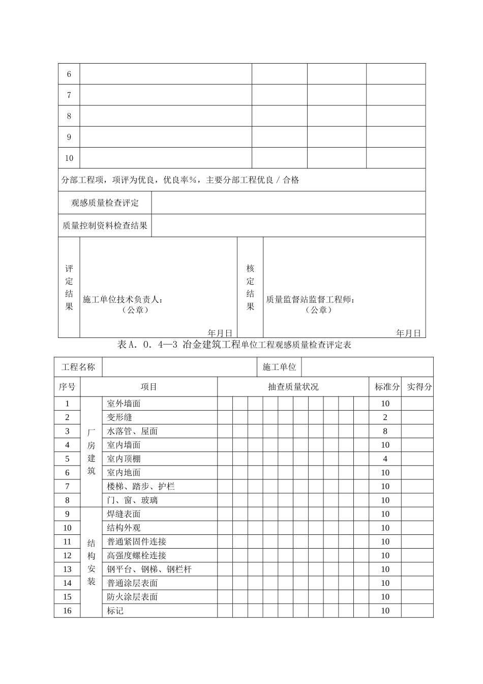 《冶金建设工程质量评定标准》_第3页