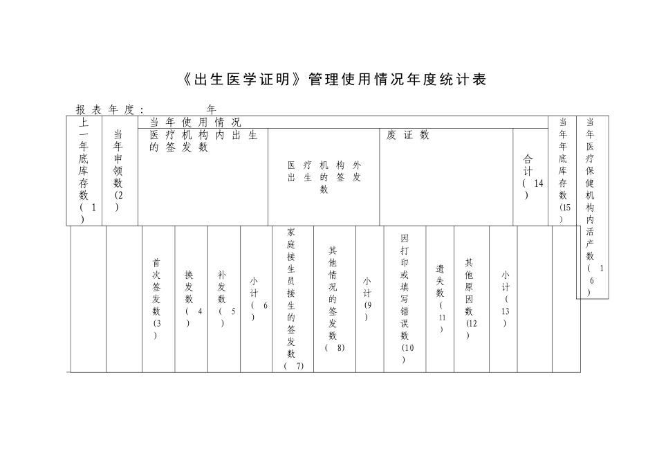 《出生医学证明》首次签发登记表_第3页