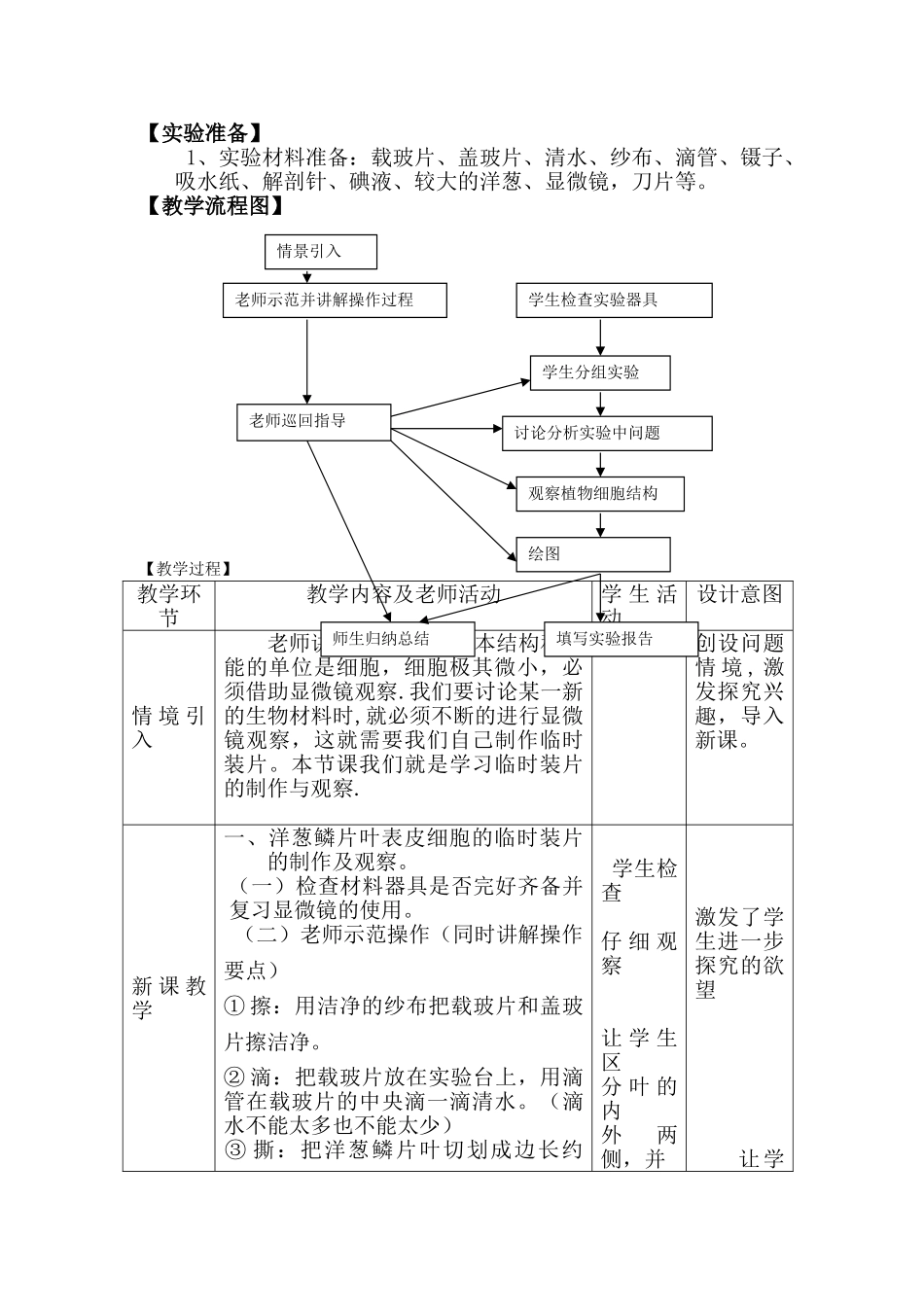 《制作洋葱表皮细胞临时装片》教学设计_第2页