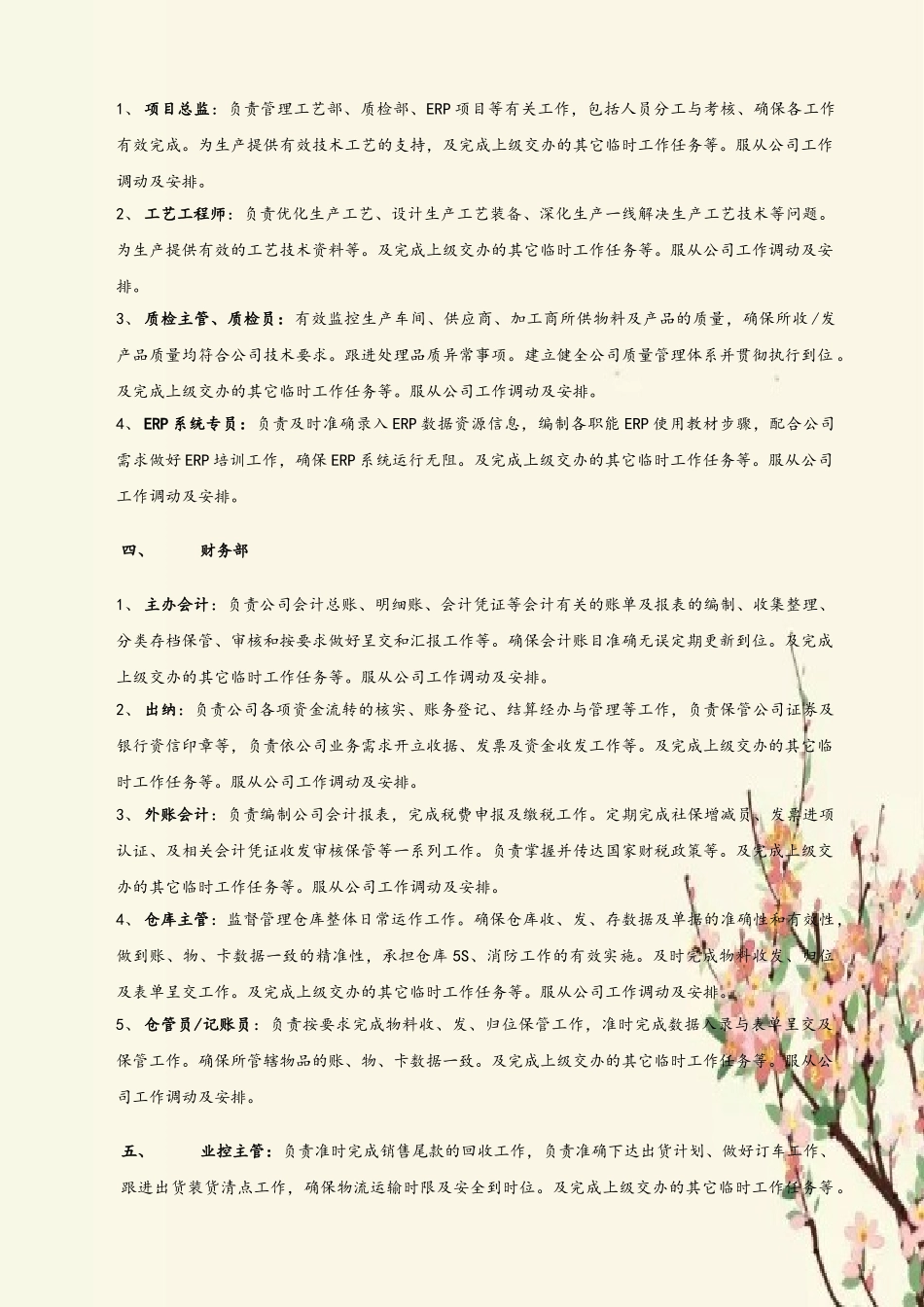 《劳动合同》中工作内容书写规范_第3页