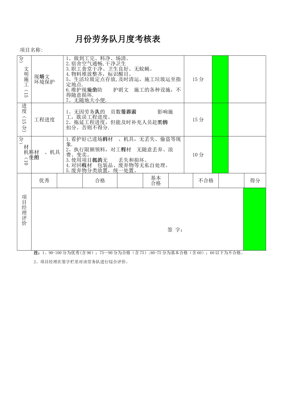 《劳务队月度考核表》_第2页