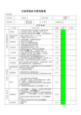《劳务队月度考核表》