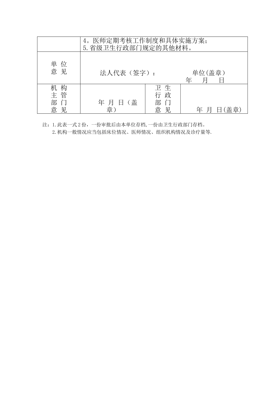 《医师定期考核机构信息登记表》_第2页