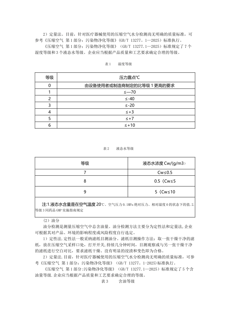 《医疗器械工艺用气检查-要点指南》_第3页