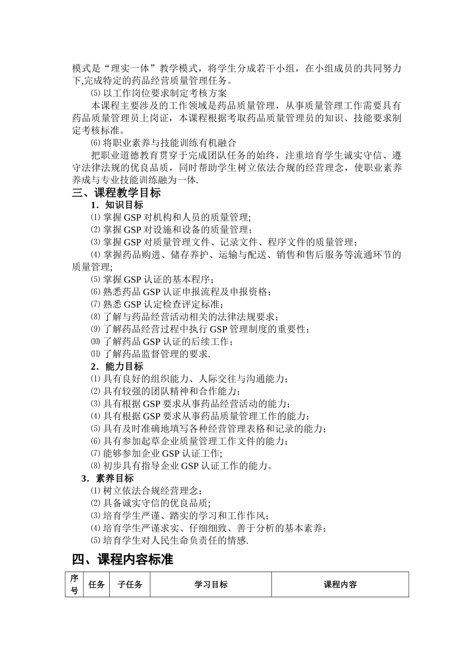 《医药企业GSP实务》课程标准_第2页