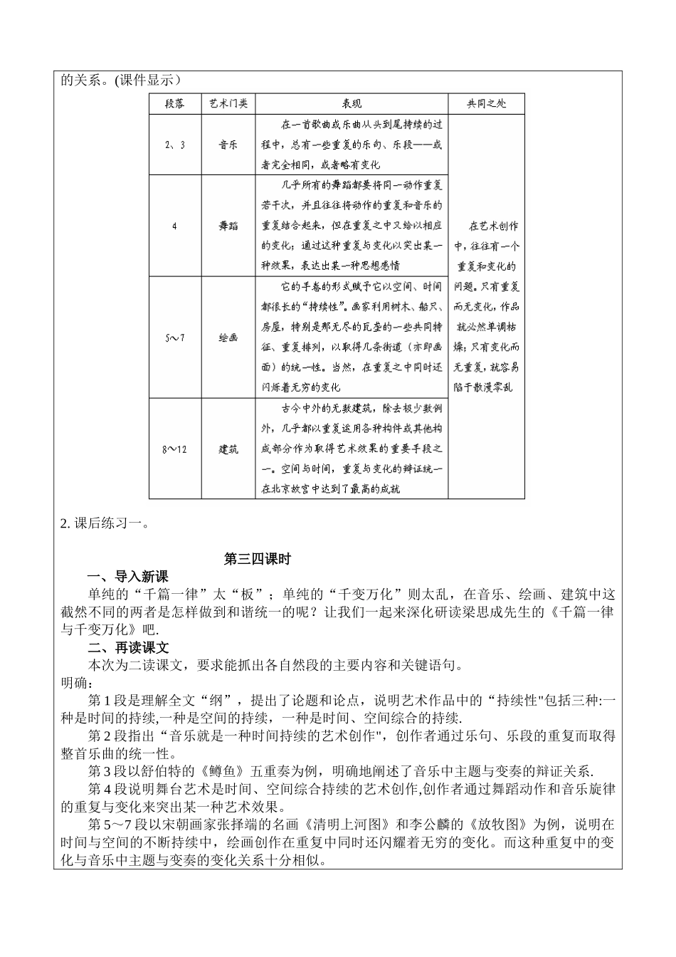 《千篇一律与千变万化-》优质公开课教学设计、教案_第3页