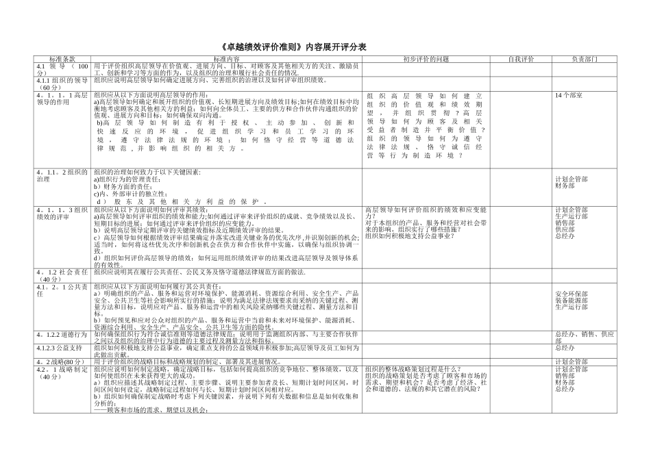 《卓越绩效评价准则》内容展开评分表_第1页