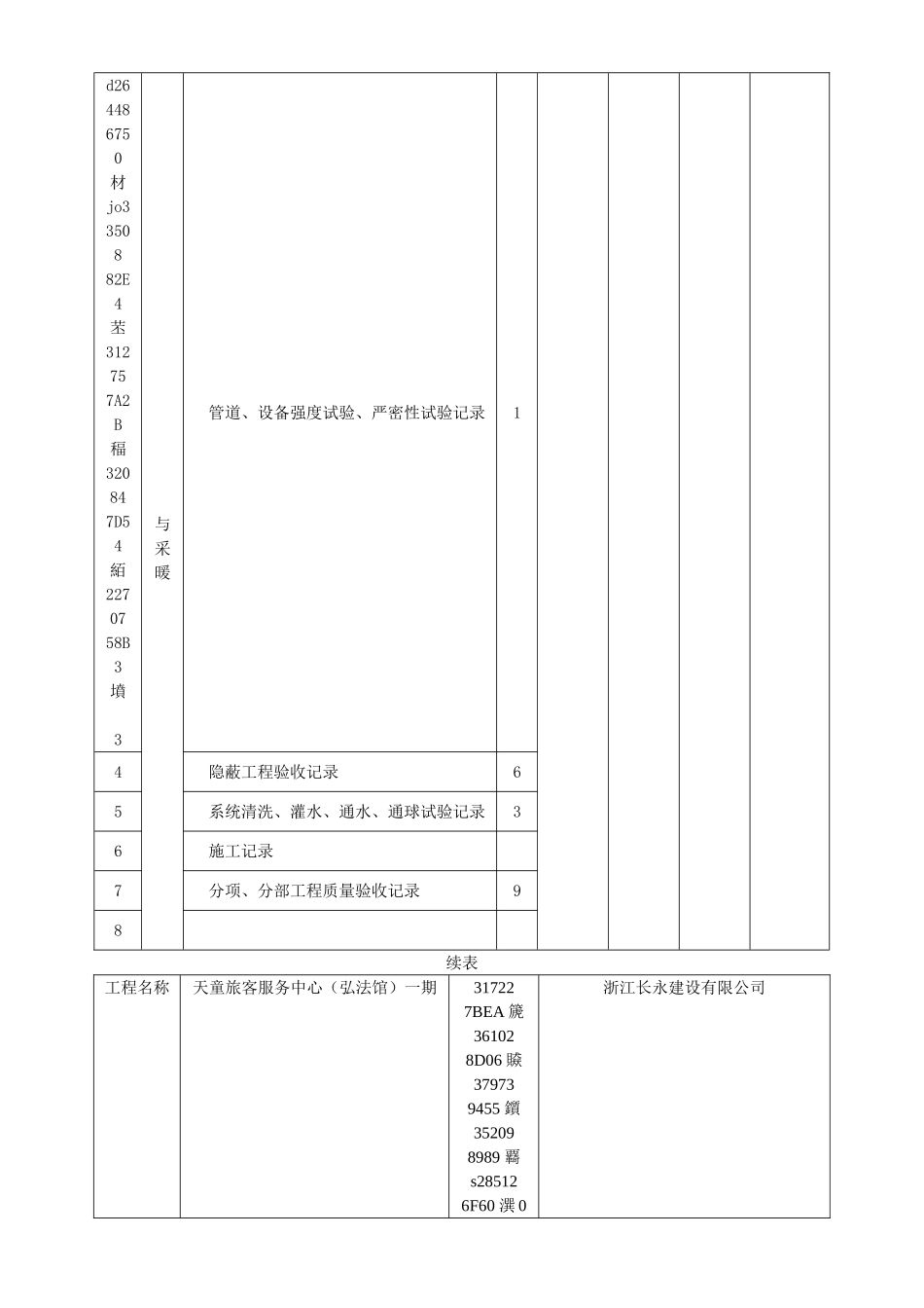 《单位工程质量控制资料核查记录》_第2页