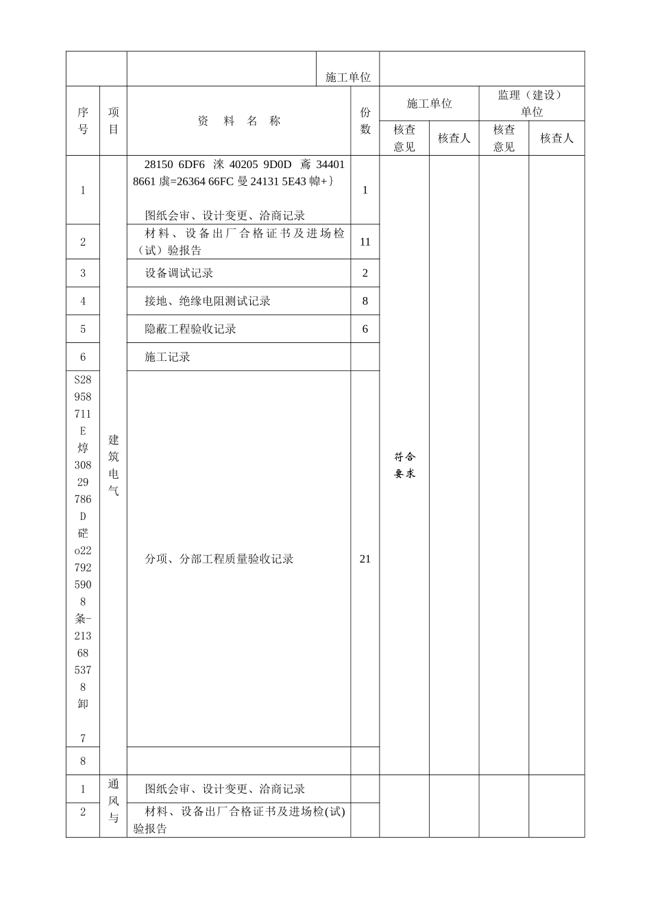 《单位工程质量控制资料核查记录》_第3页