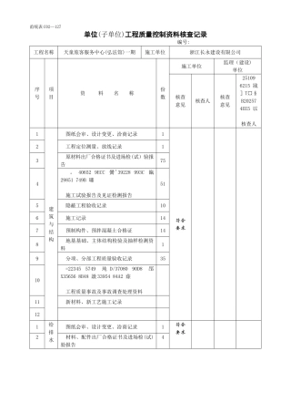 《单位工程质量控制资料核查记录》