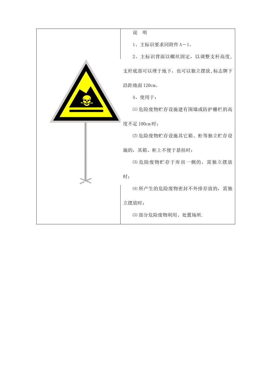 《危险废物标志牌式样》_第2页