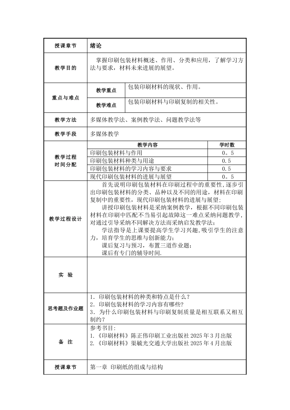 《印刷包装材料》教案_第2页