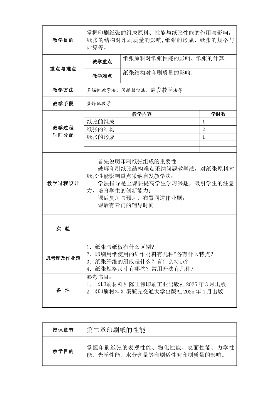 《印刷包装材料》教案_第3页