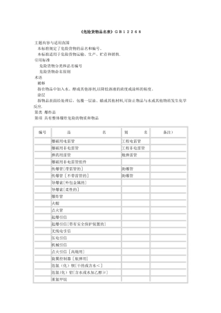 《危险货物品名表》GB1226829685