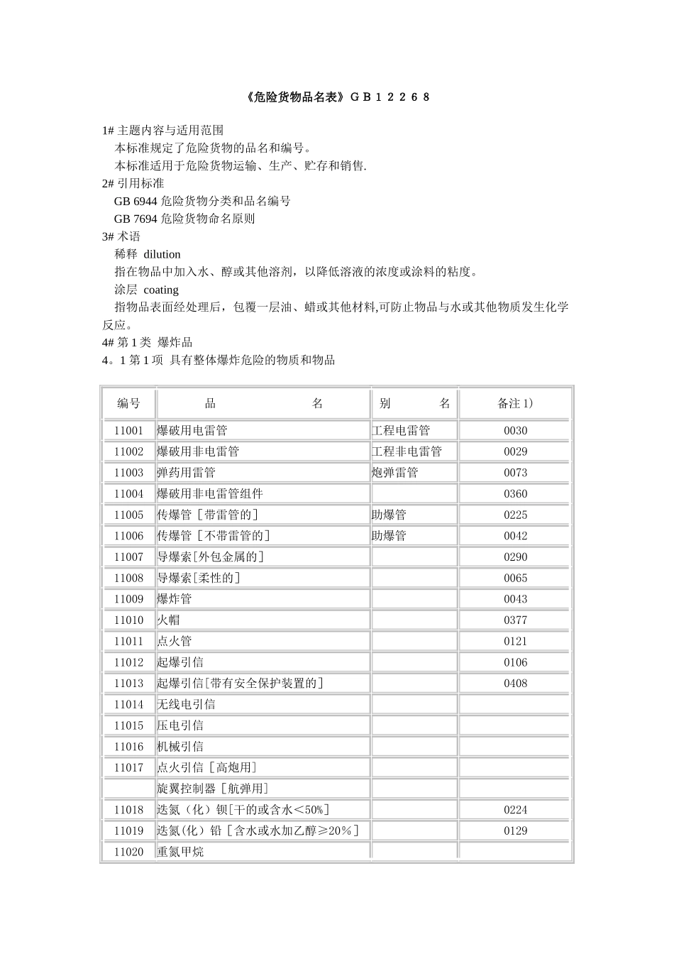 《危险货物品名表》_第1页