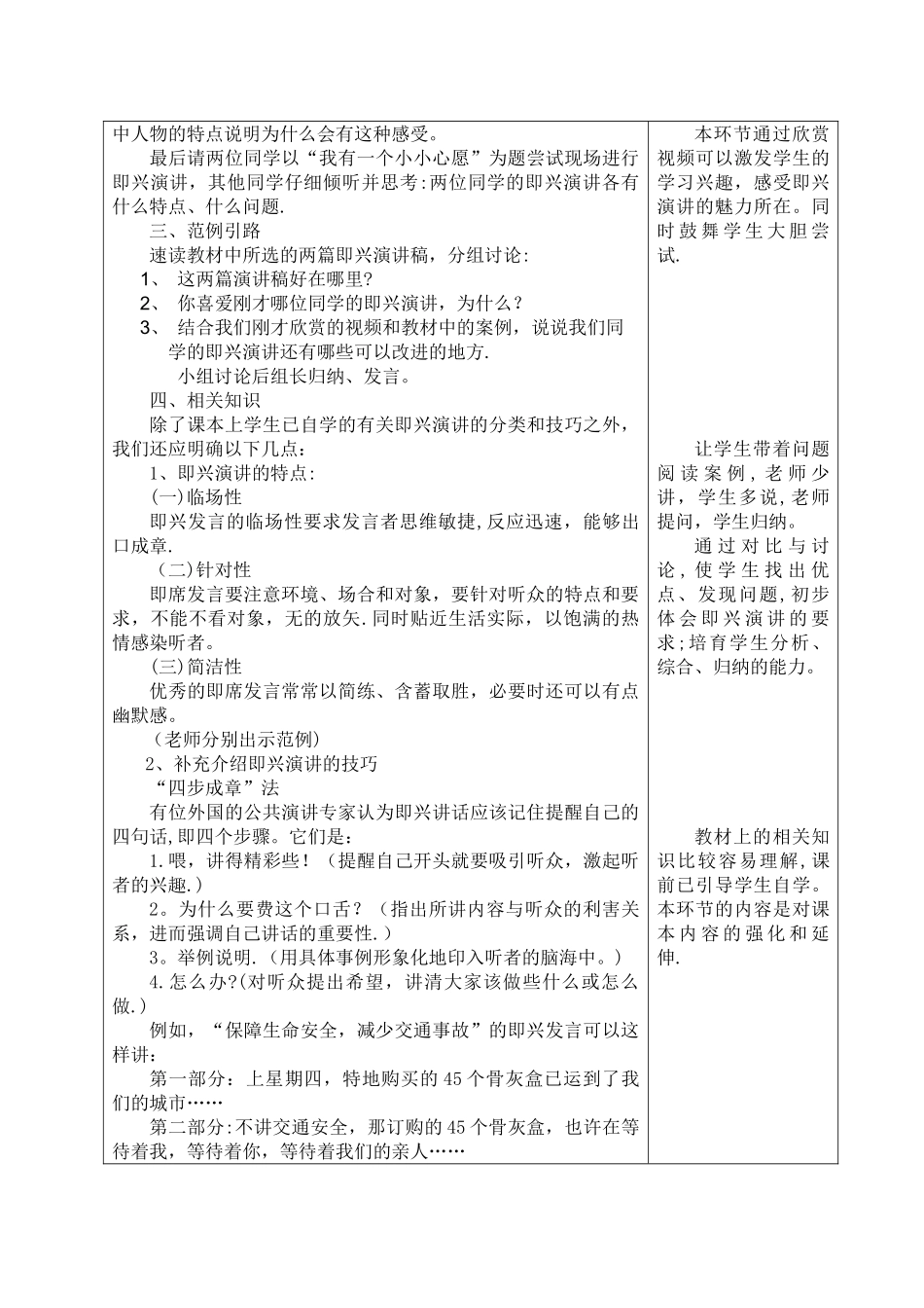 《即兴演讲》教学教案_第2页