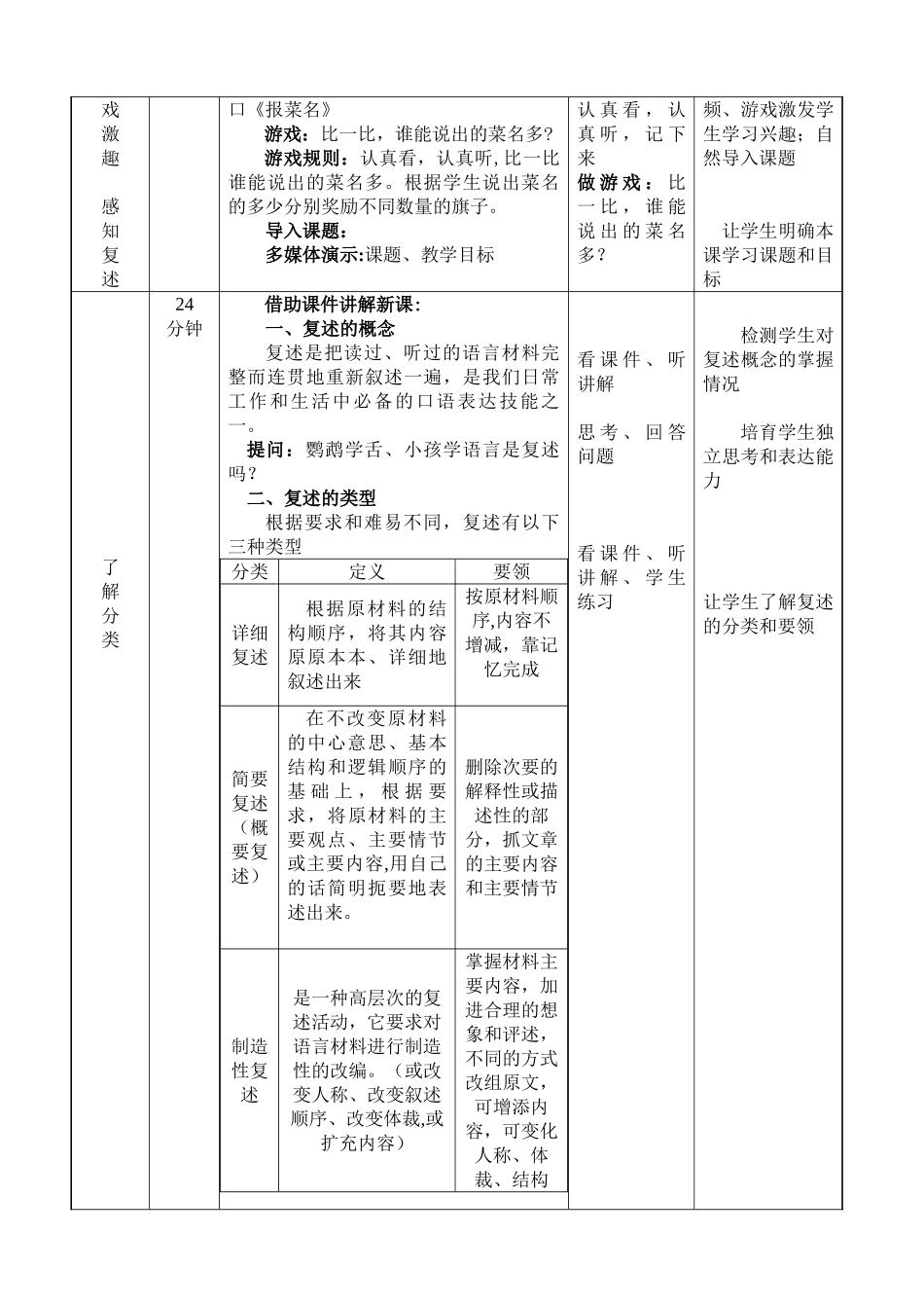 《口语交际——复述》教学设计方案_第2页
