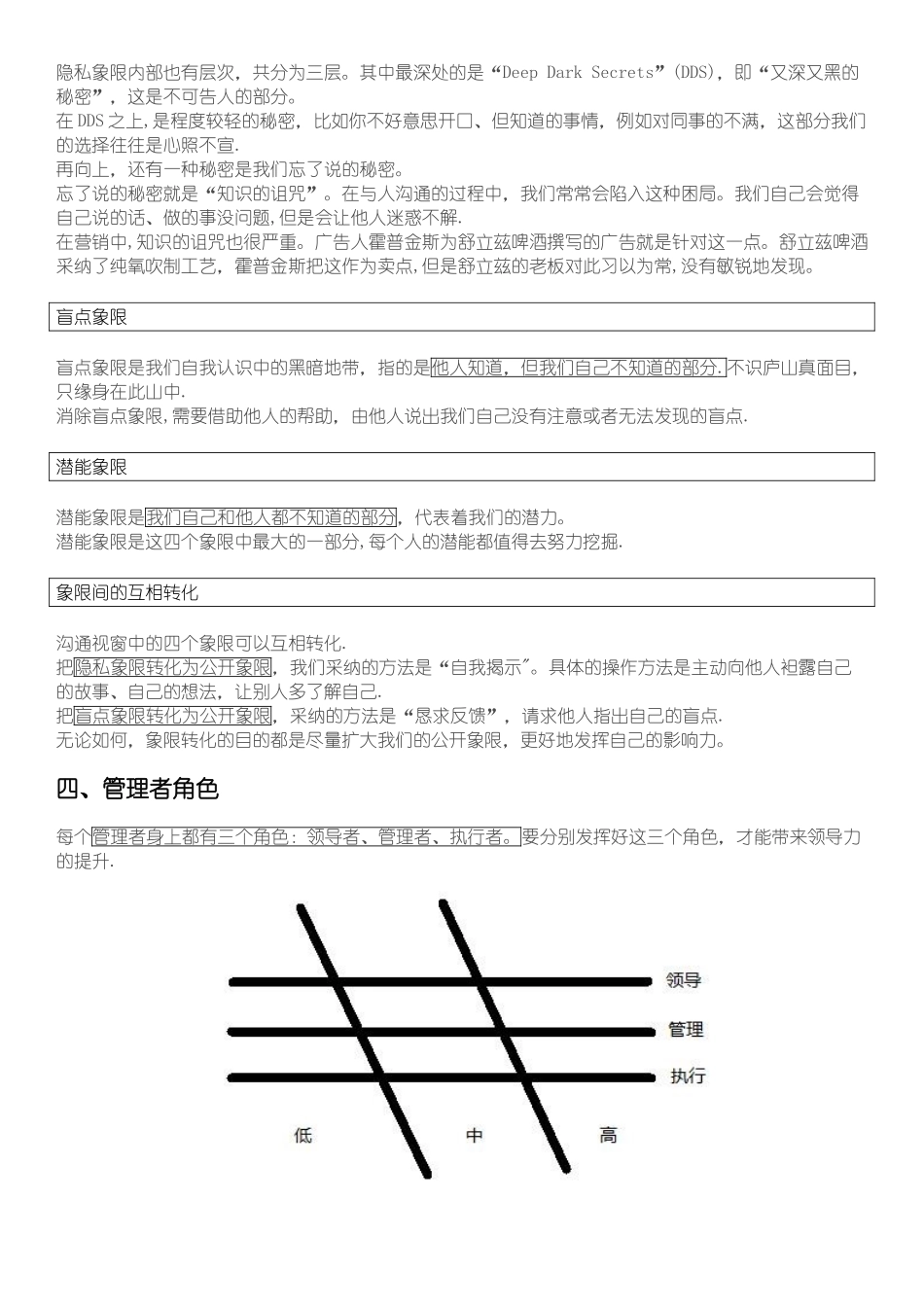 《可复制领导力》文字版_第3页