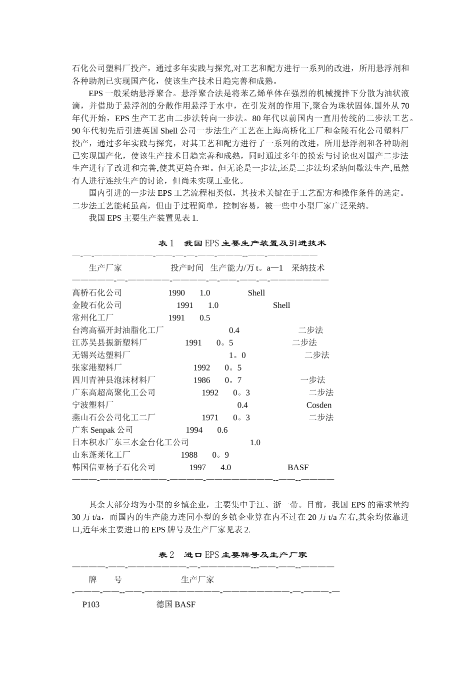 《可发性聚苯乙烯的生产工艺》_第2页