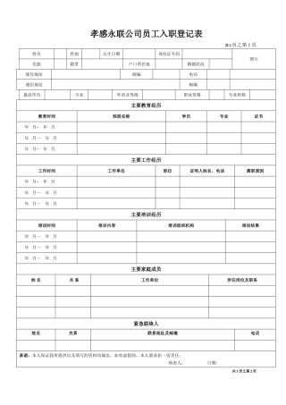 《员工入职登记表》经典范本