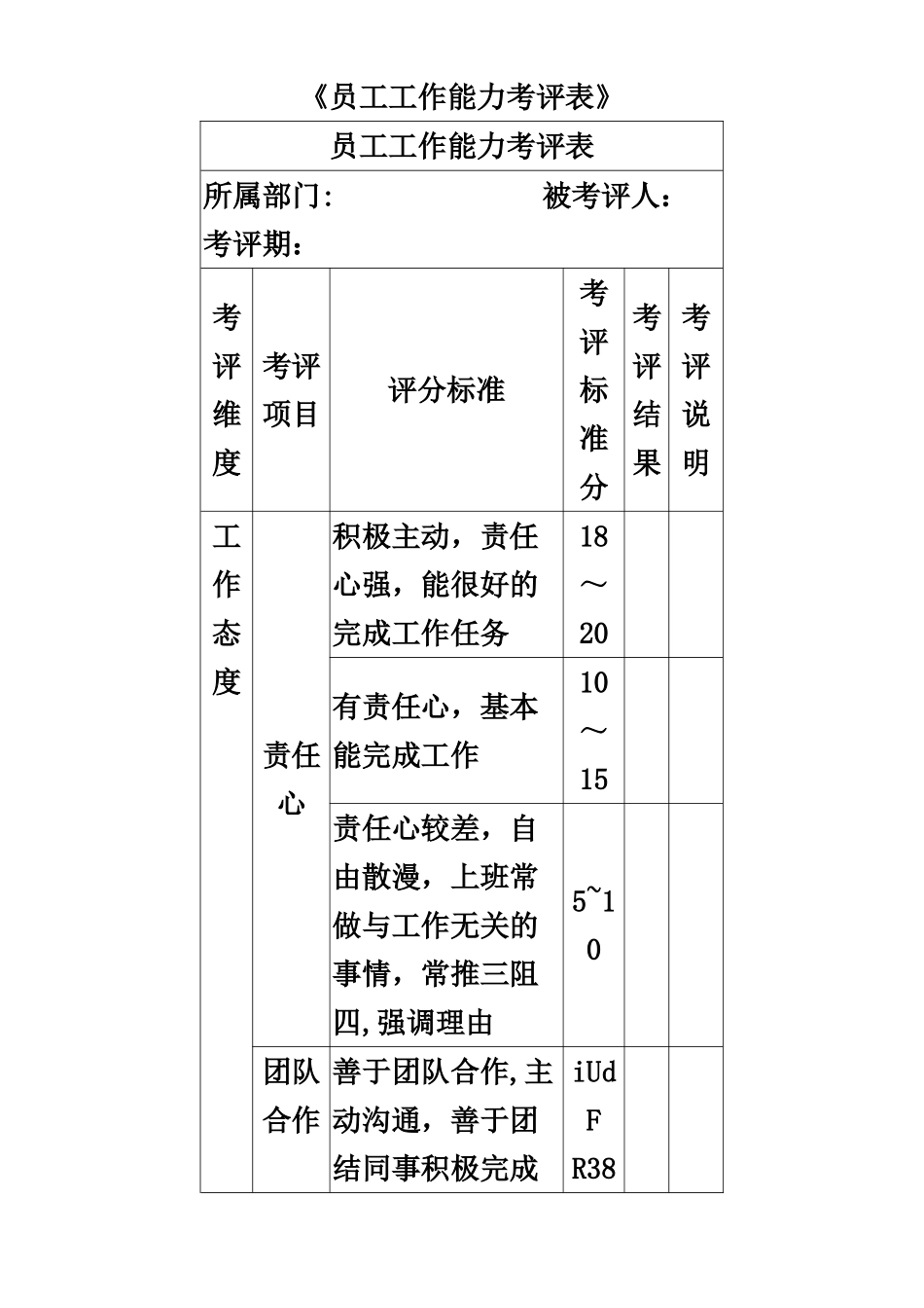 《员工工作能力考评表》_第1页
