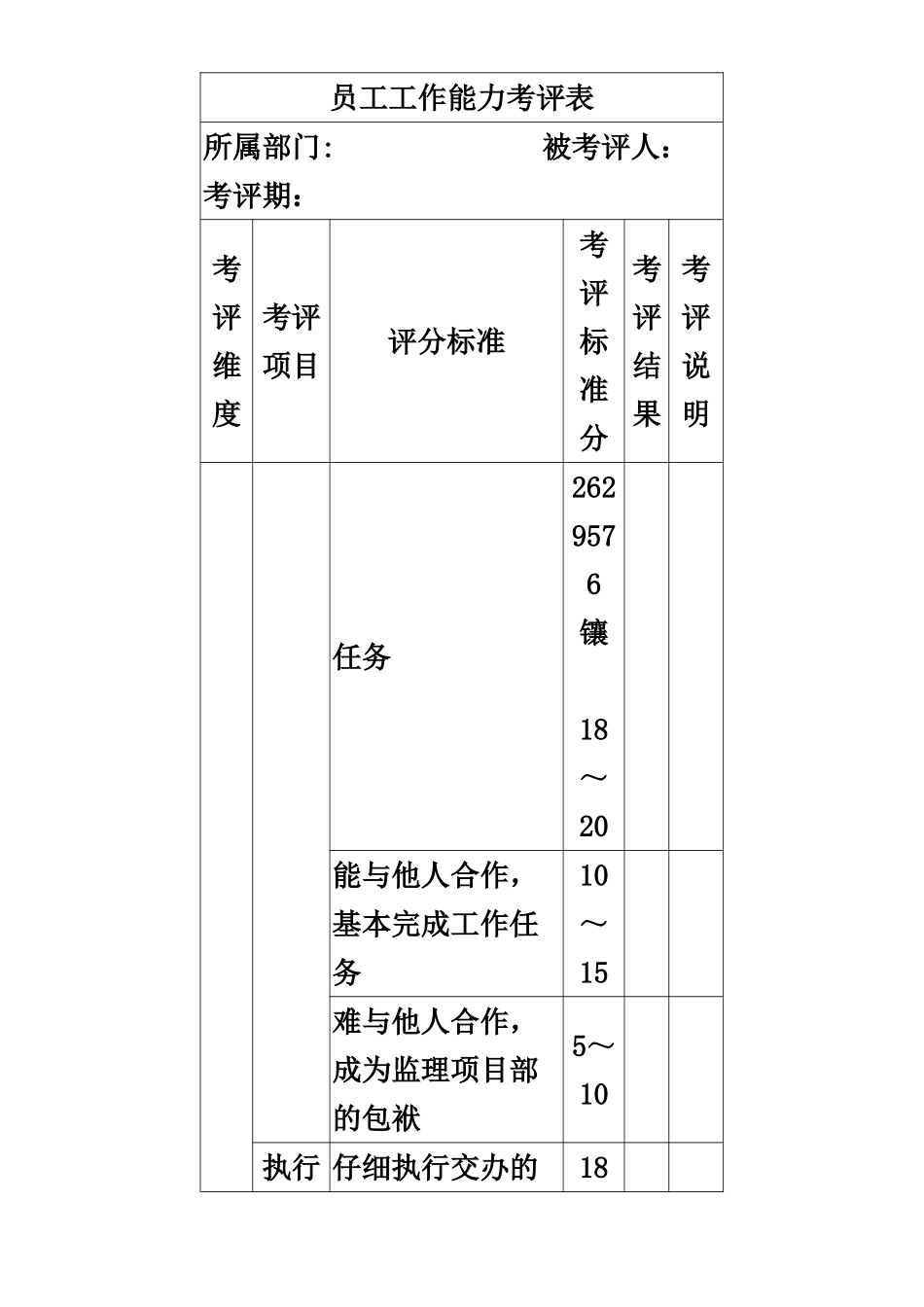 《员工工作能力考评表》_第2页