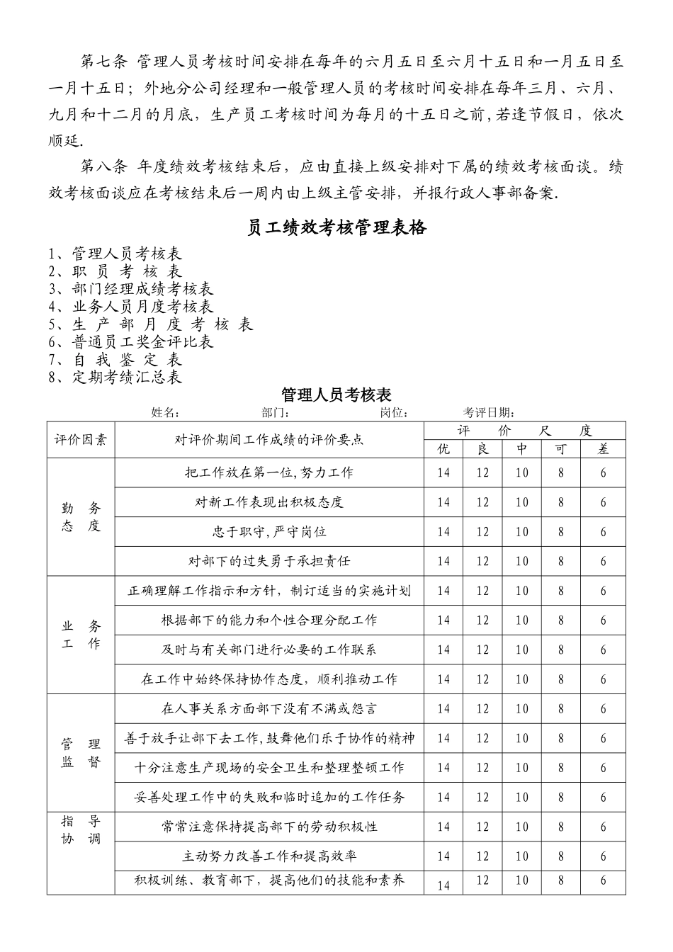 《员工考核制度及表格》大全_第2页