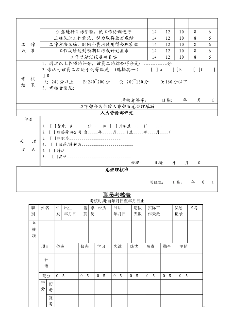 《员工考核制度及表格》大全_第3页