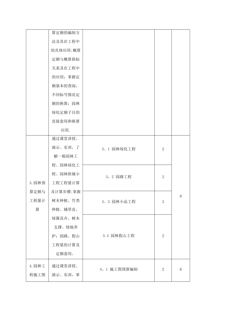 《园林工程预结算》课程标准1_第3页