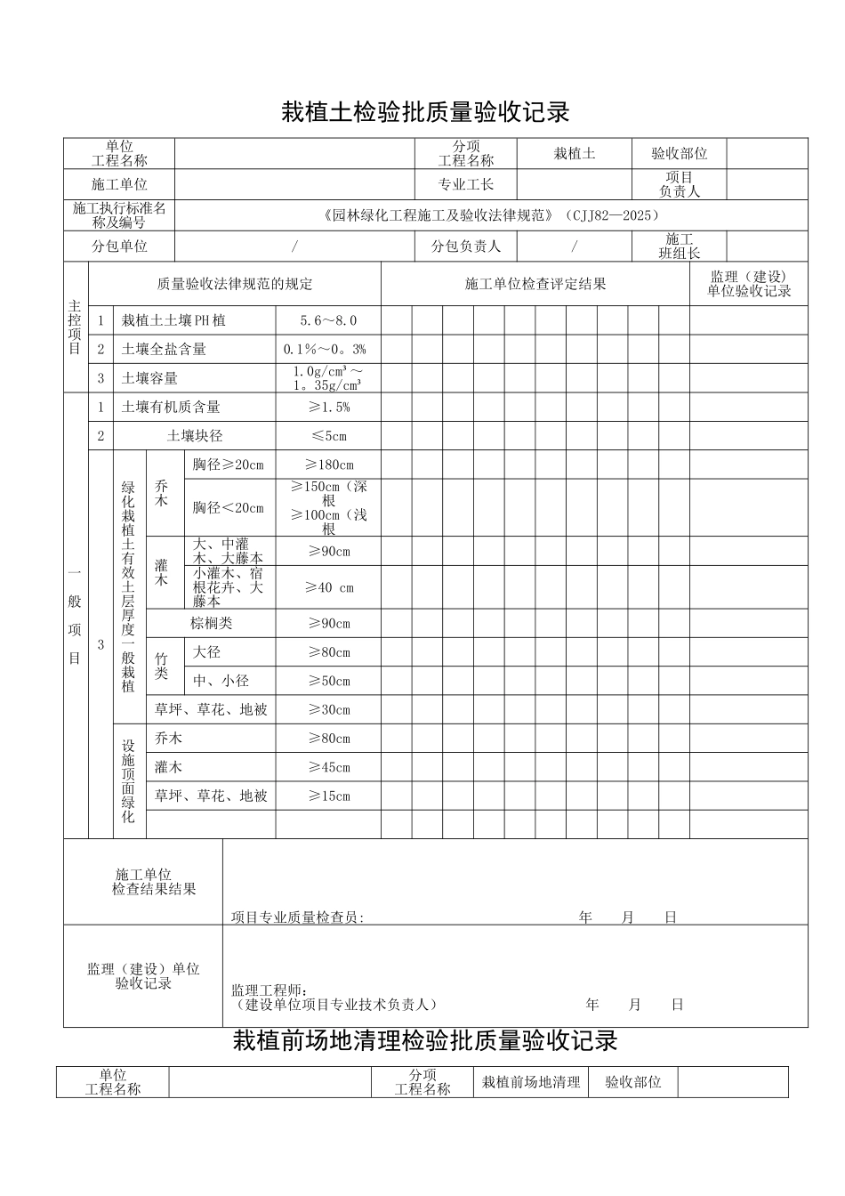 《园林绿化工程施工及验收规范》表格_第1页