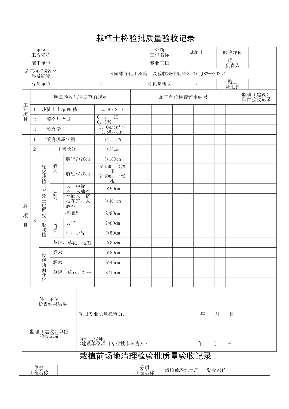 《园林绿化工程施工及验收规范》表格09123_第1页