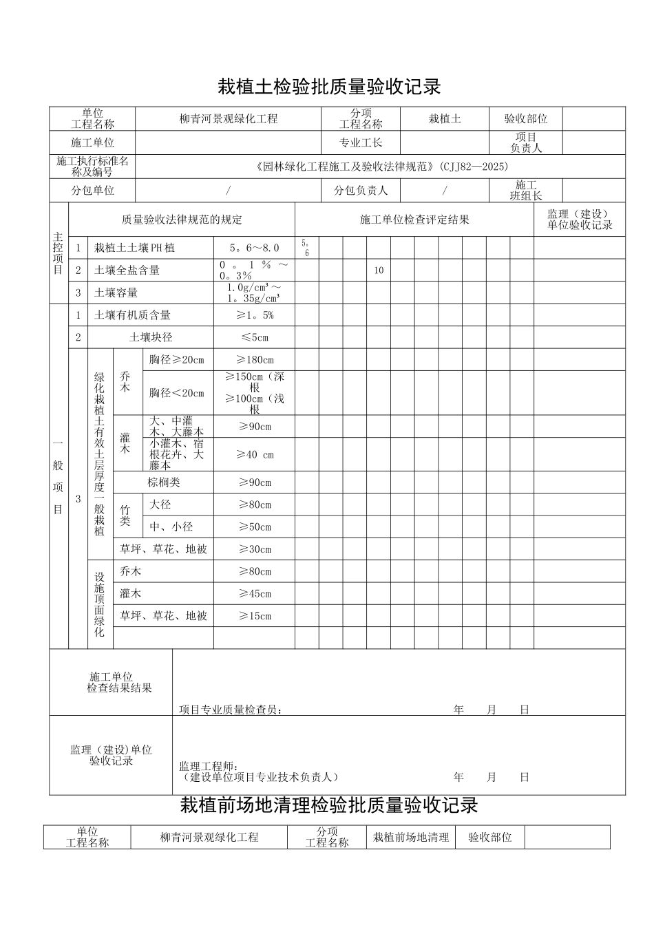 《园林绿化工程施工及验收规范》表格61526_第1页