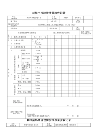 《园林绿化工程施工及验收规范》表格61526