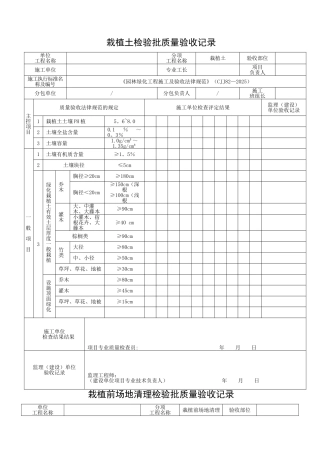 《园林绿化工程施工及验收规范》表格61573