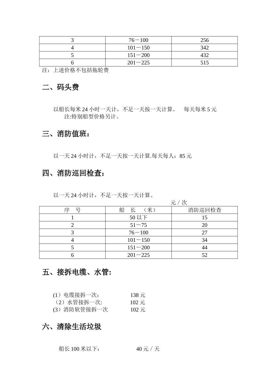 《国内民用船舶修理价格表92黄本》_第2页