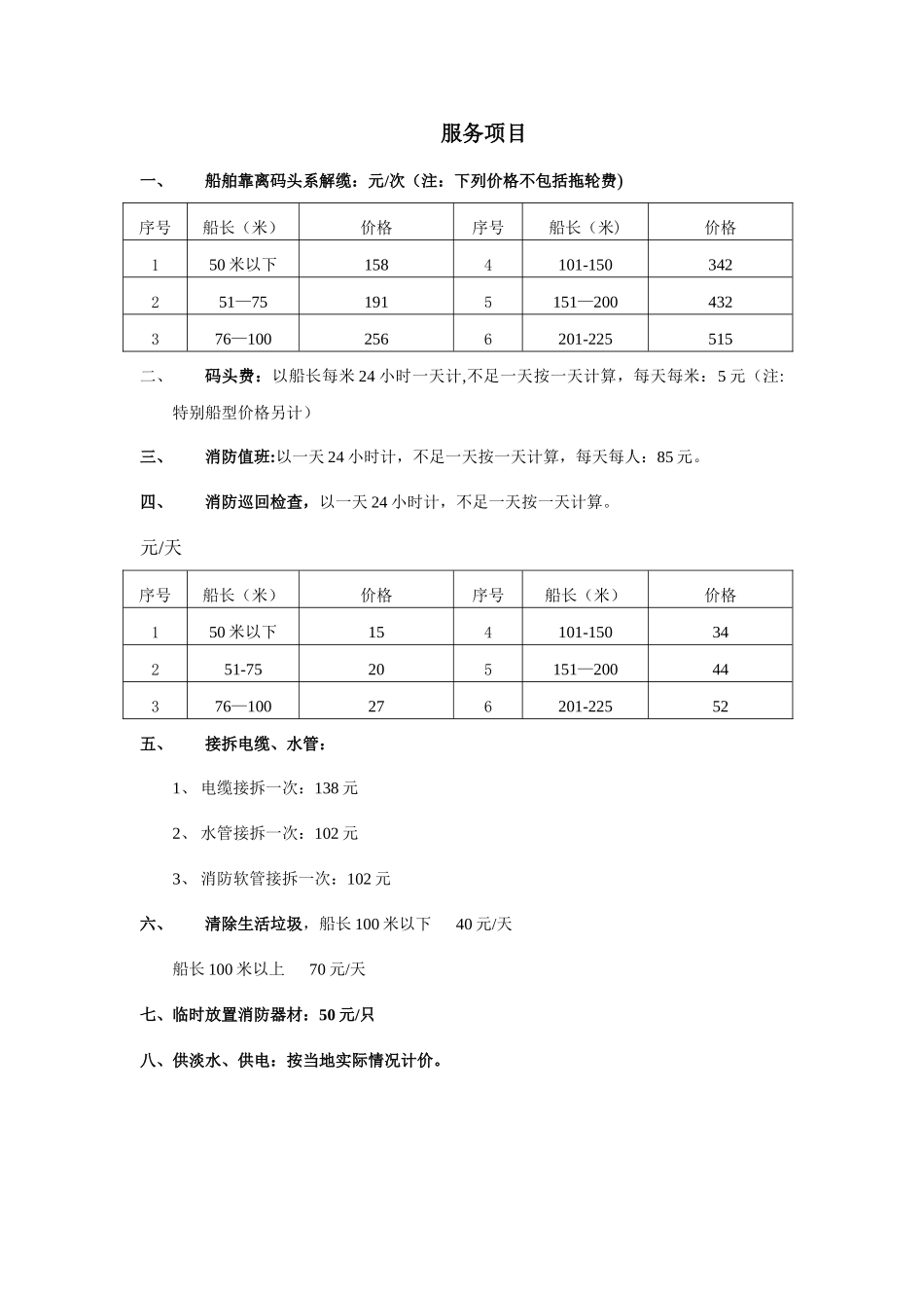《国内民用船舶修理价格表》92黄本_第2页