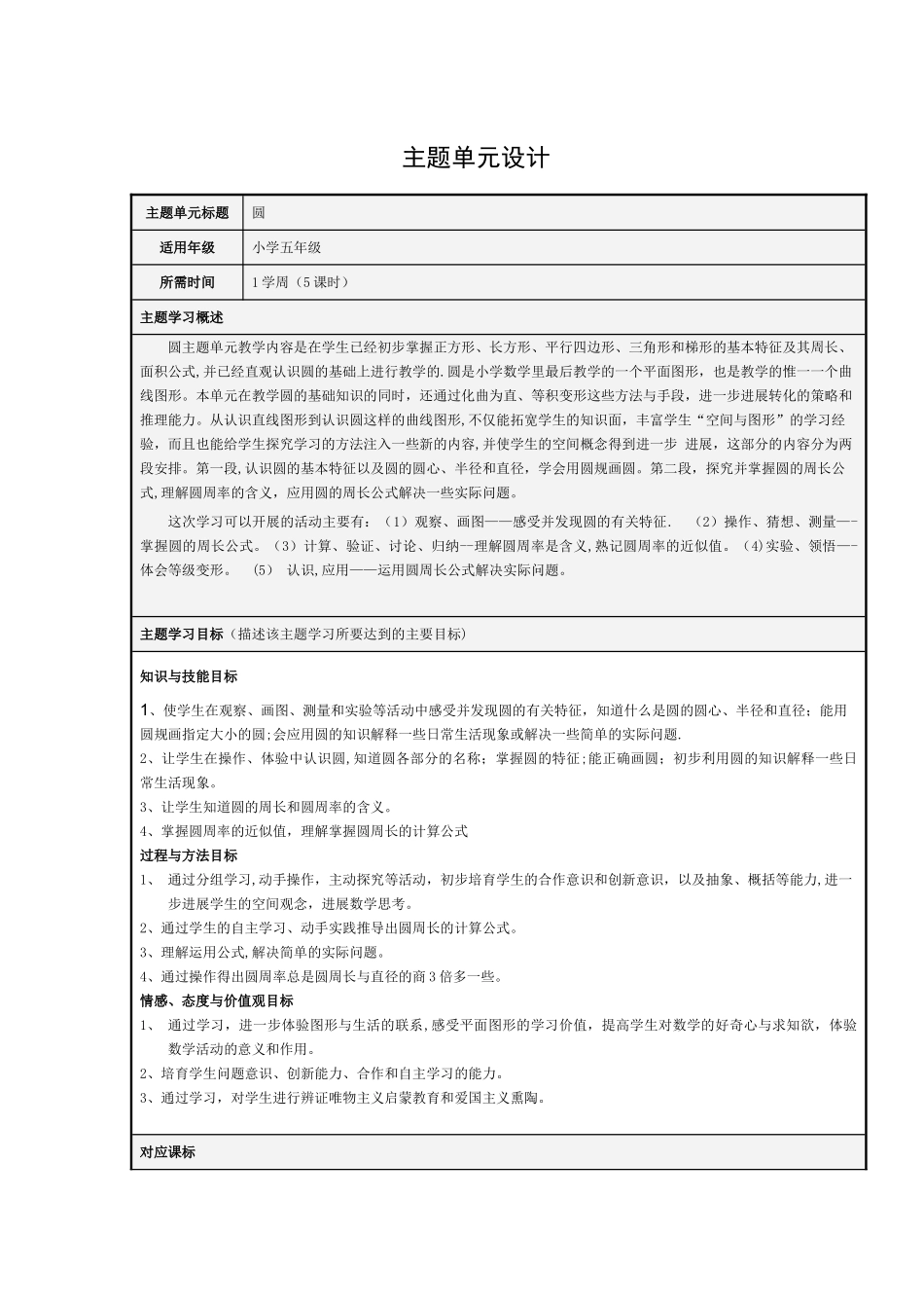 《圆》设计及思维导图_第1页