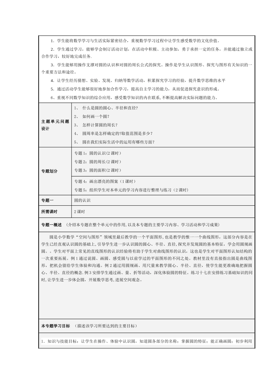 《圆》设计及思维导图_第2页